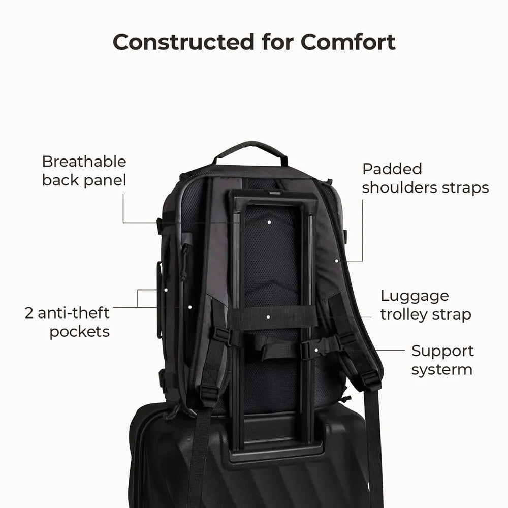Carry-On Travel Backpack 28L - Black