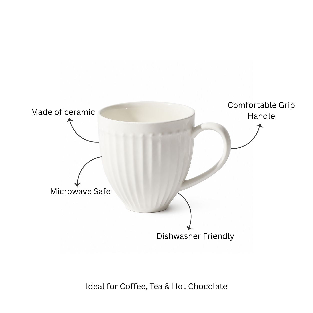 Aria Ceramic Coffee Mug - White