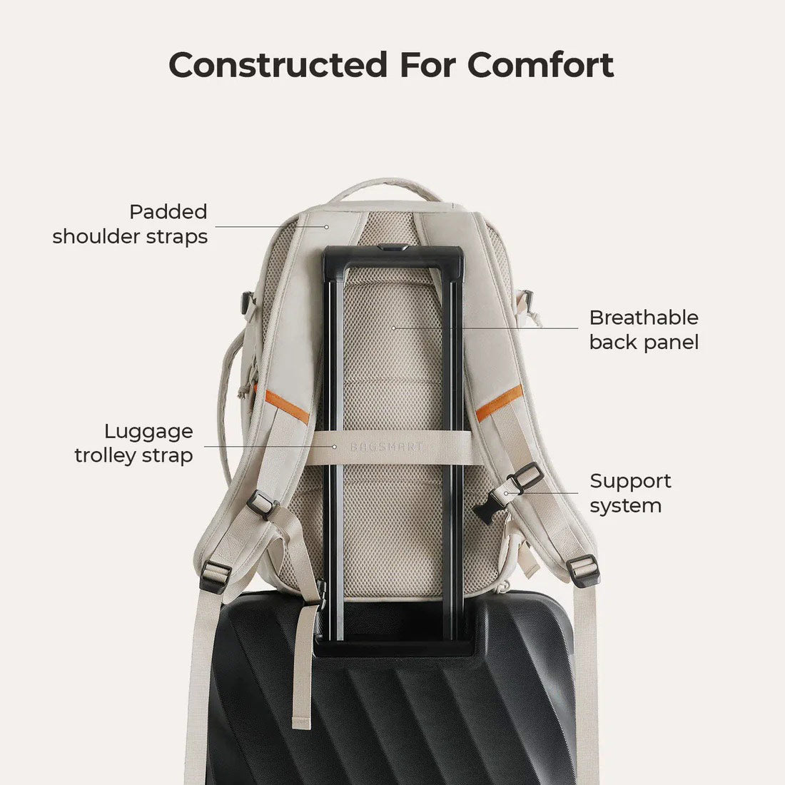 Faro Travel Backpack With Pouch - Off White