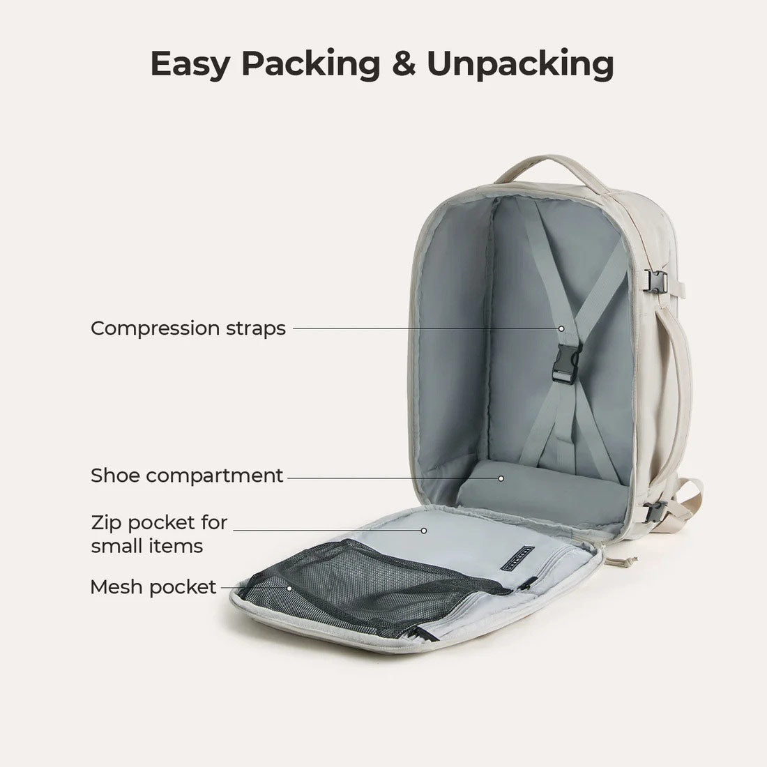 Faro Travel Backpack With Pouch - Off White