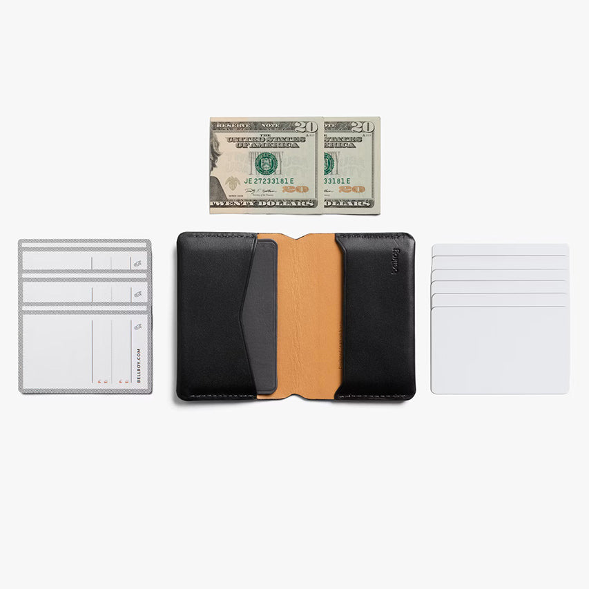 Under Cover Cardholder - Black RFID