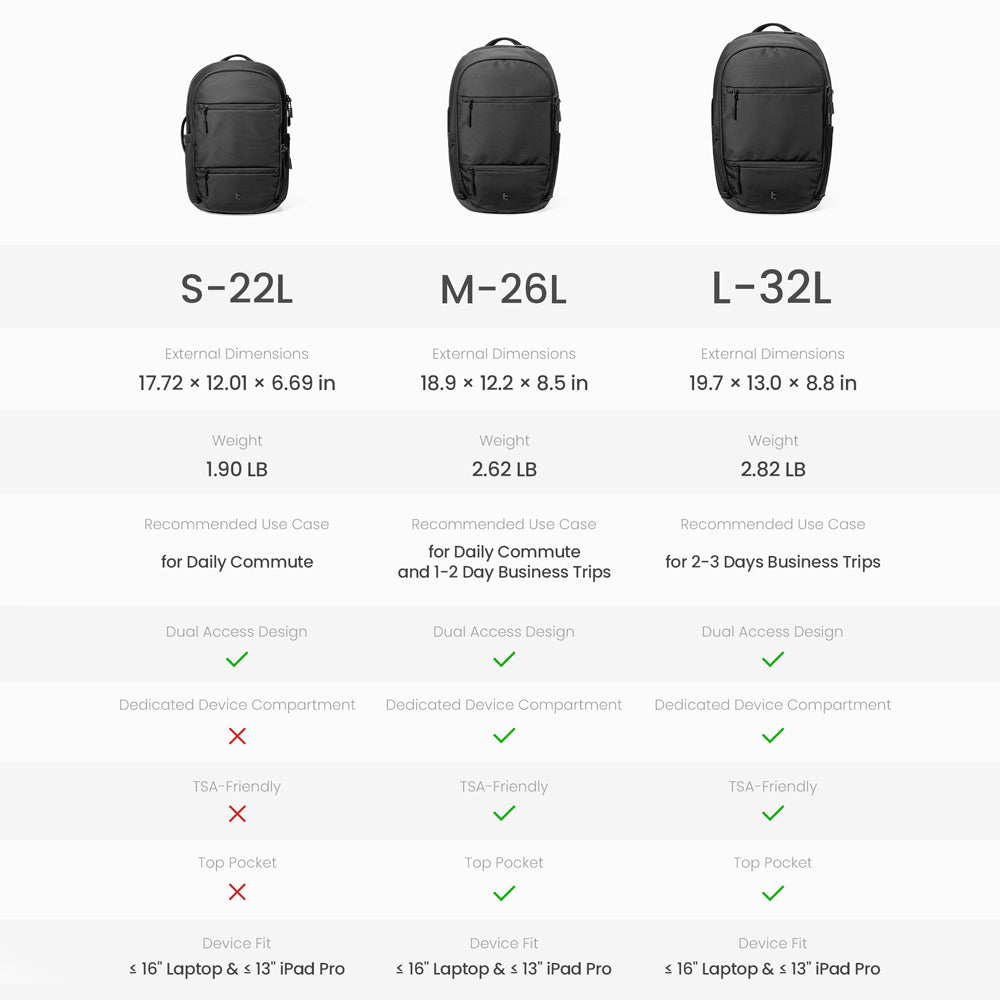 UrbanEx T77 Laptop Backpack 26L - Black