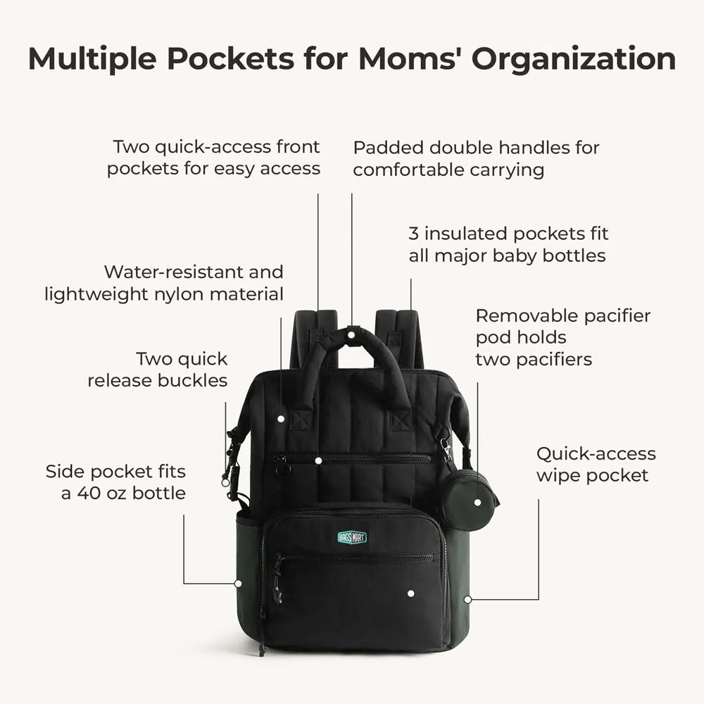 Paz Diaper Backpack 25L - Black