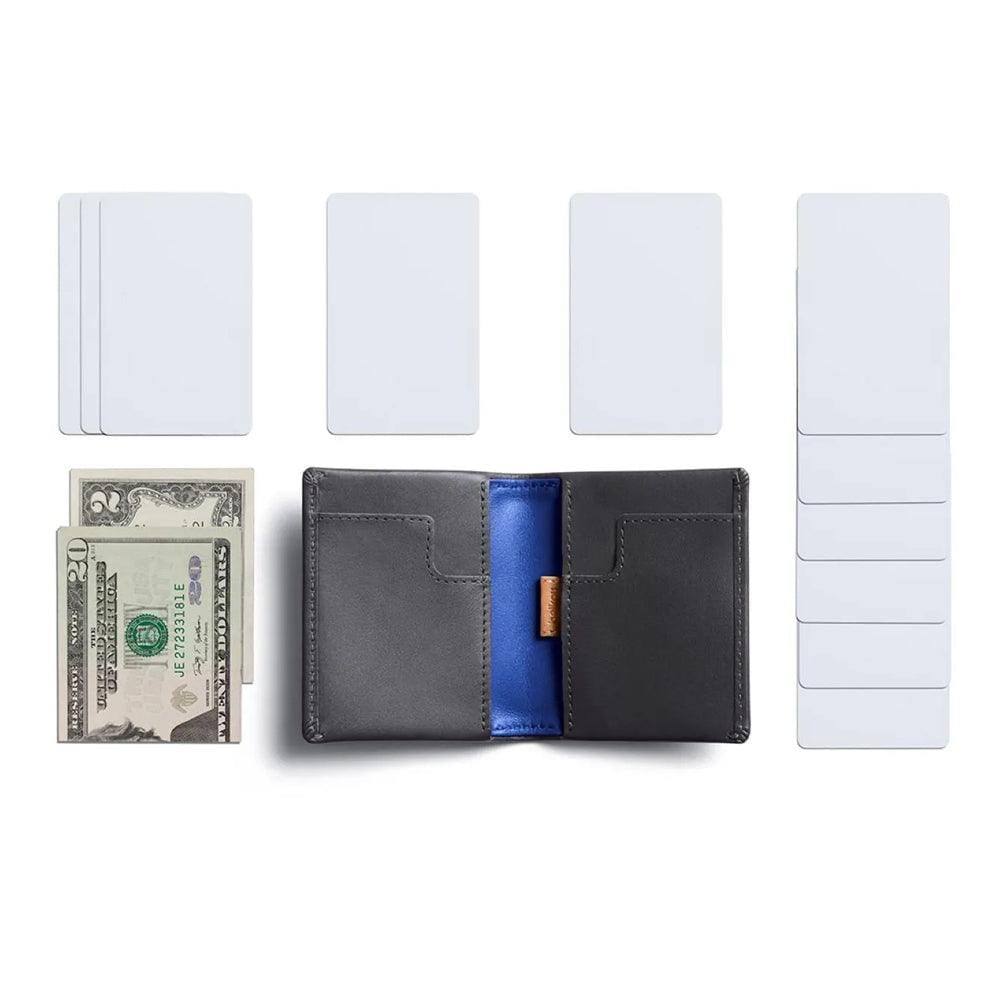 Bellroy Slim Sleeve Wallet - Charcoal Cobalt RFID