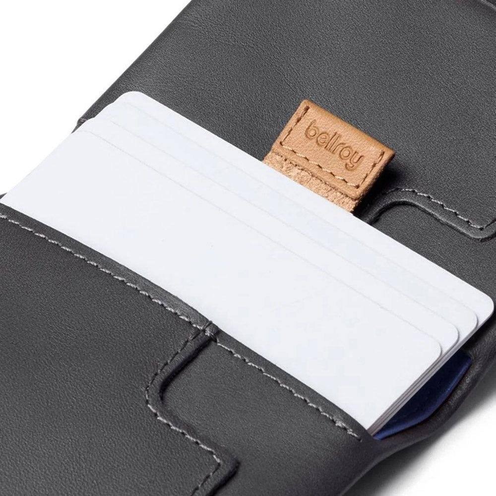 Bellroy Slim Sleeve Wallet - Charcoal Cobalt RFID
