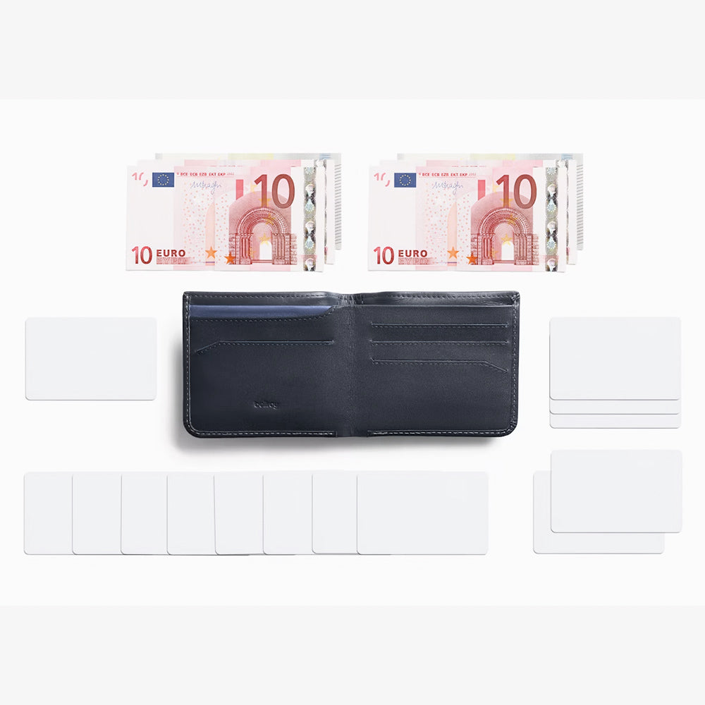 Hide and Seek Wallet - Navy RFID
