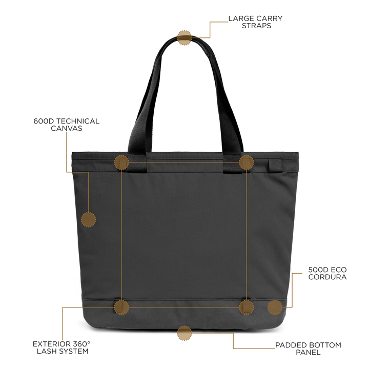 Rennen Tote Bag - Black