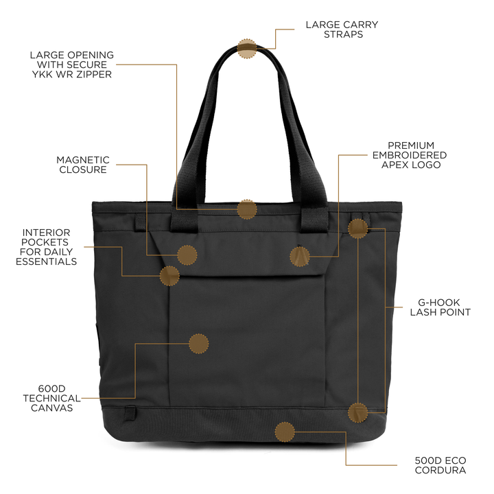 Rennen Tote Bag - Black