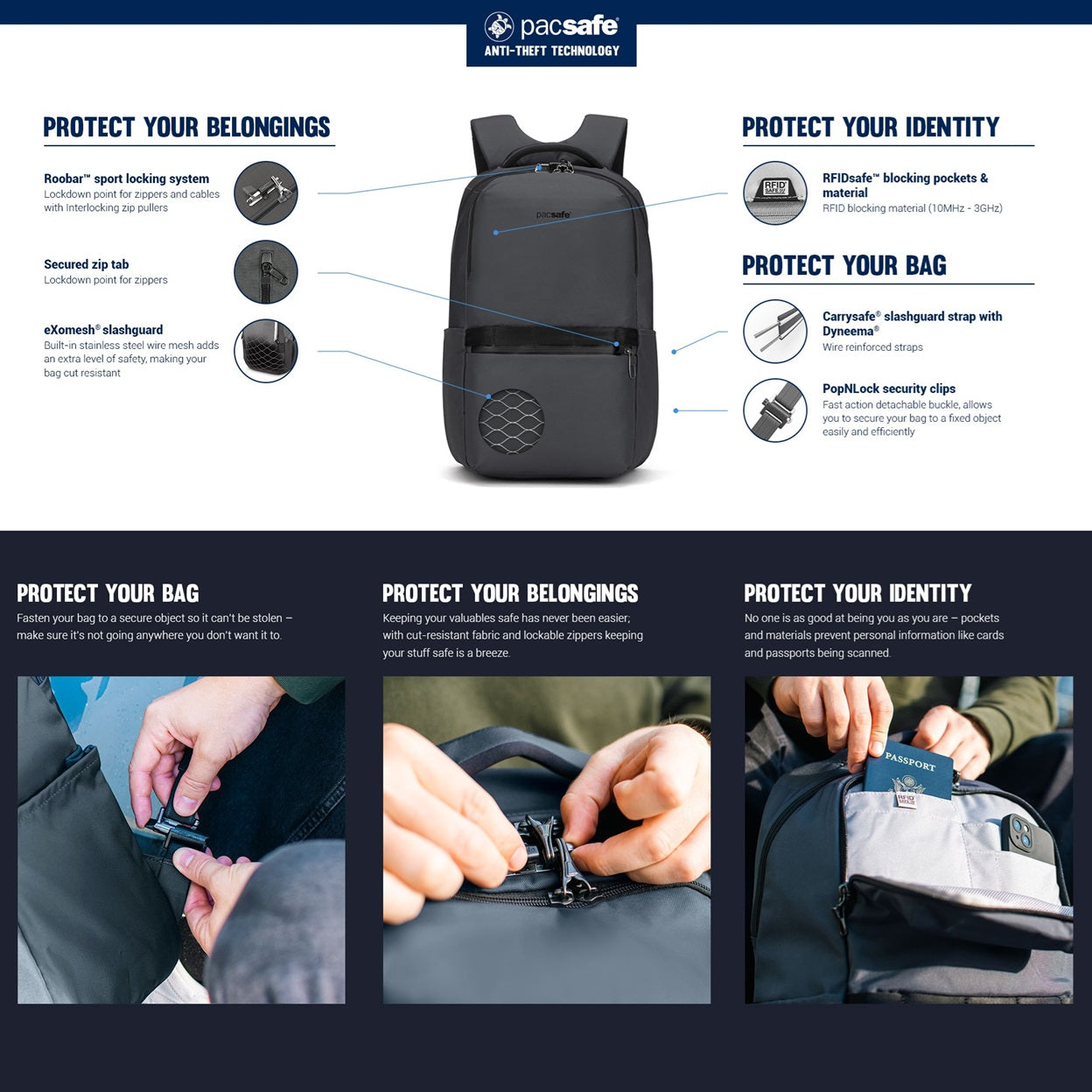 X Anti-Theft Backpack 25L - Slate