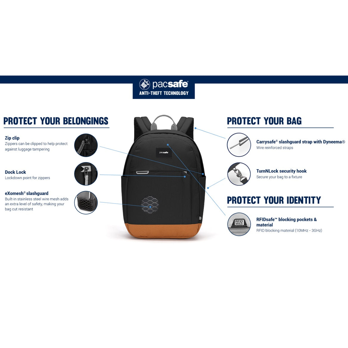 Go Anti-Theft Laptop Backpack 15L - Jet Black