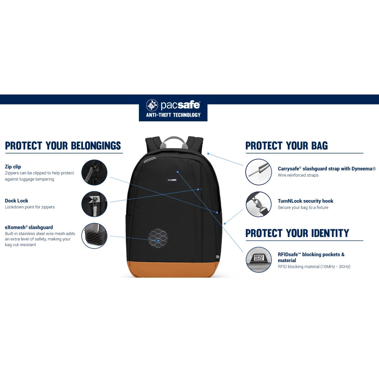 Go Anti-Theft Laptop Backpack 25L - Coastal Blue