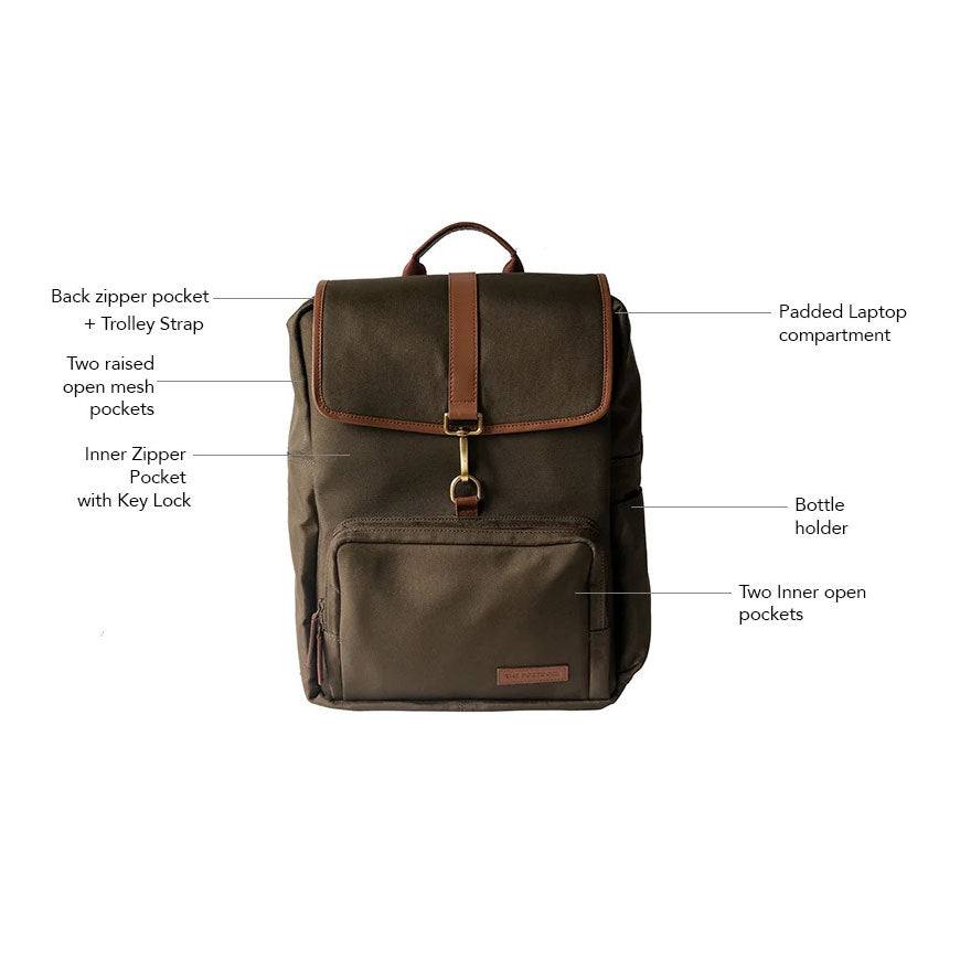 The Postbox Alton Backpack 2.0 - Forest Green