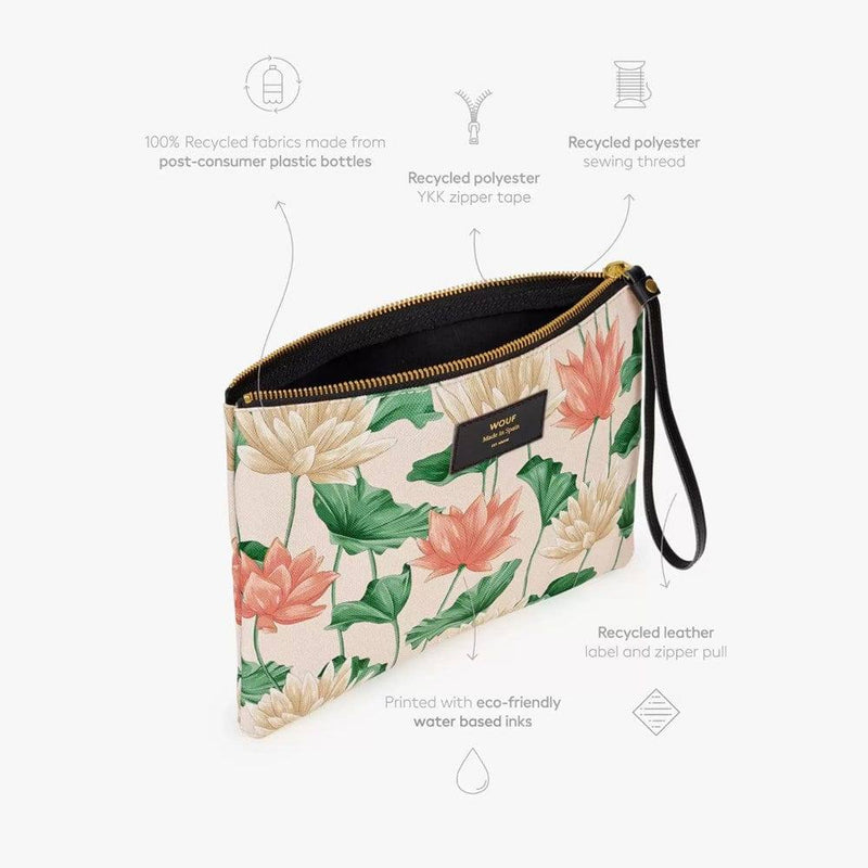 Daily Pouch as a wristlet?